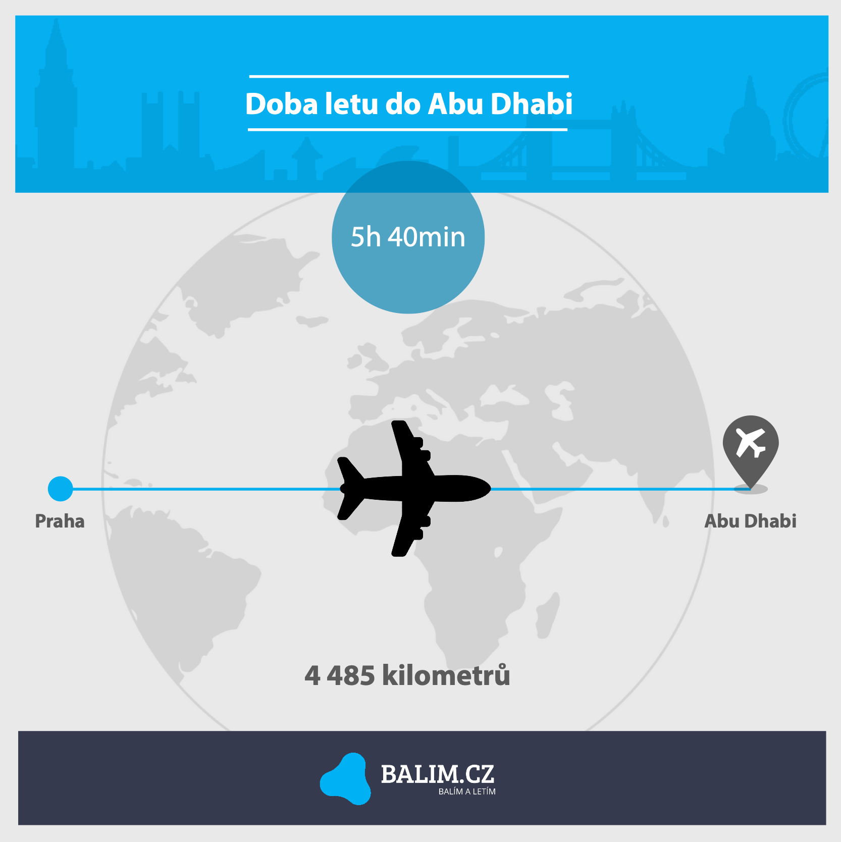 Jak dlouho trvá let do Abu Dhabi?