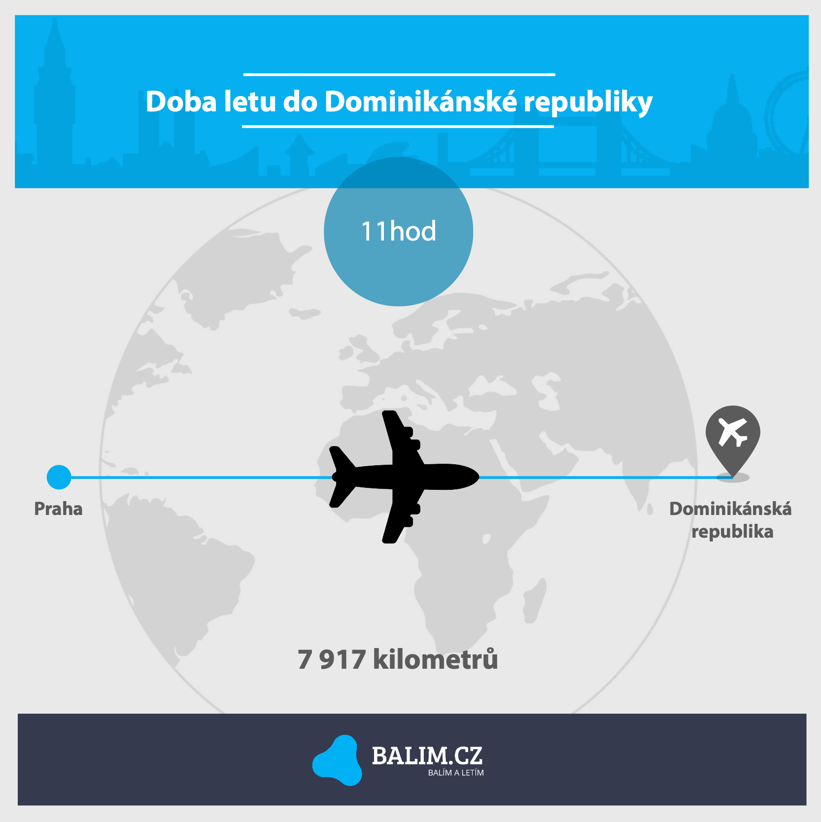 Doba letu do Dominikánské republiky Doba letu do Dominikánské republiky