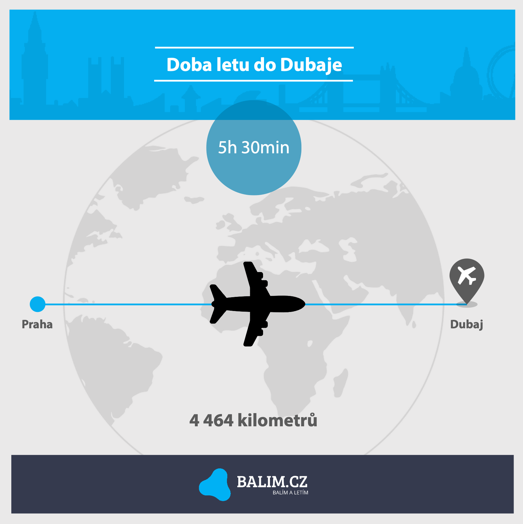 Doba letu do Dubaje