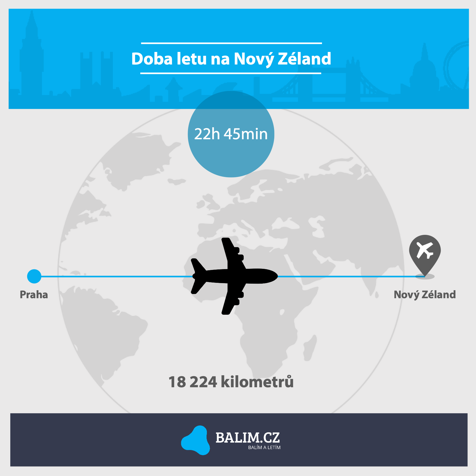 Doba letu na Nový Zéland