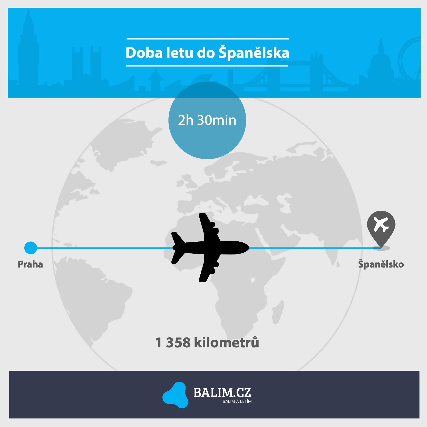 Doba letu do Španělska Doba letu do Španělska